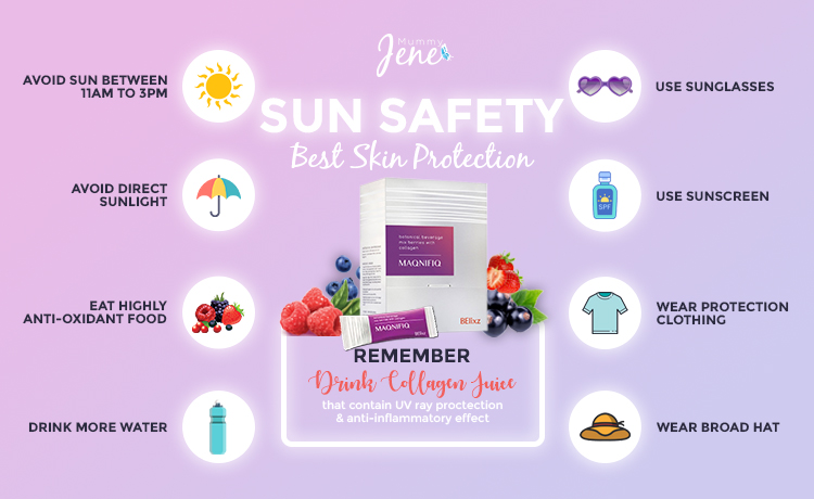 Maqnifiq Best Skin Protection In Mummyjene