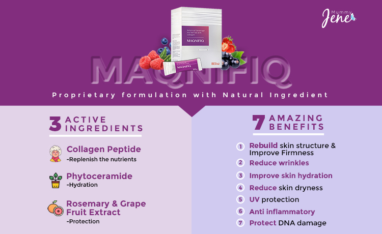 Maqnifiq Ingredients and Benefits With Mummyjene