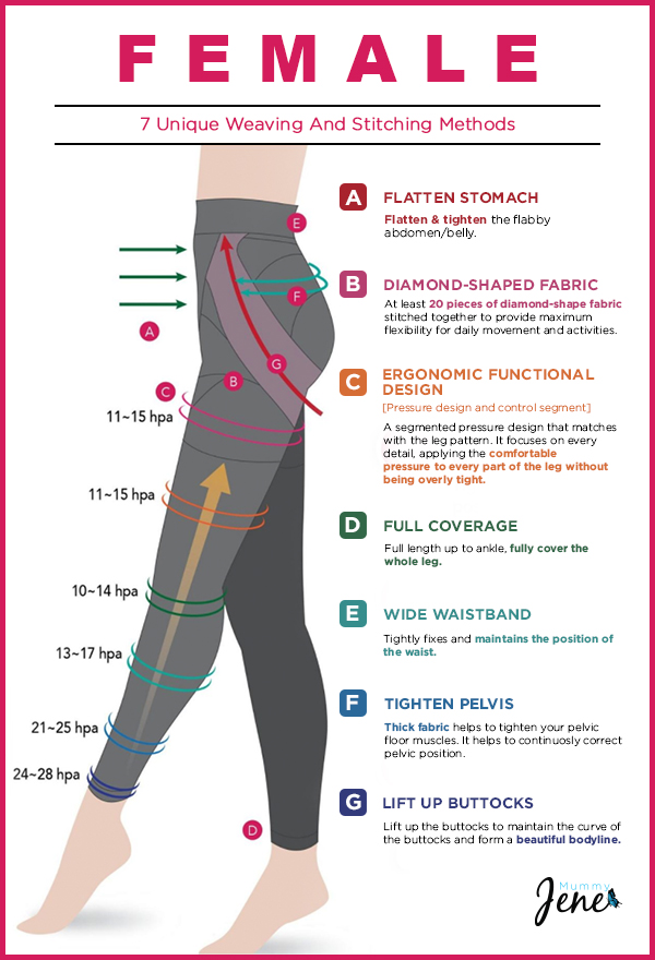 Aulora pants women infographic