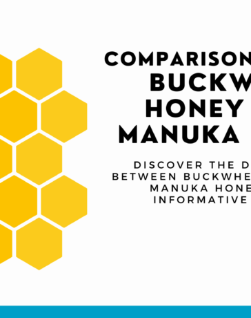 Comparing Buckwheat Honey To Manuka Honey Blog FEatured Image